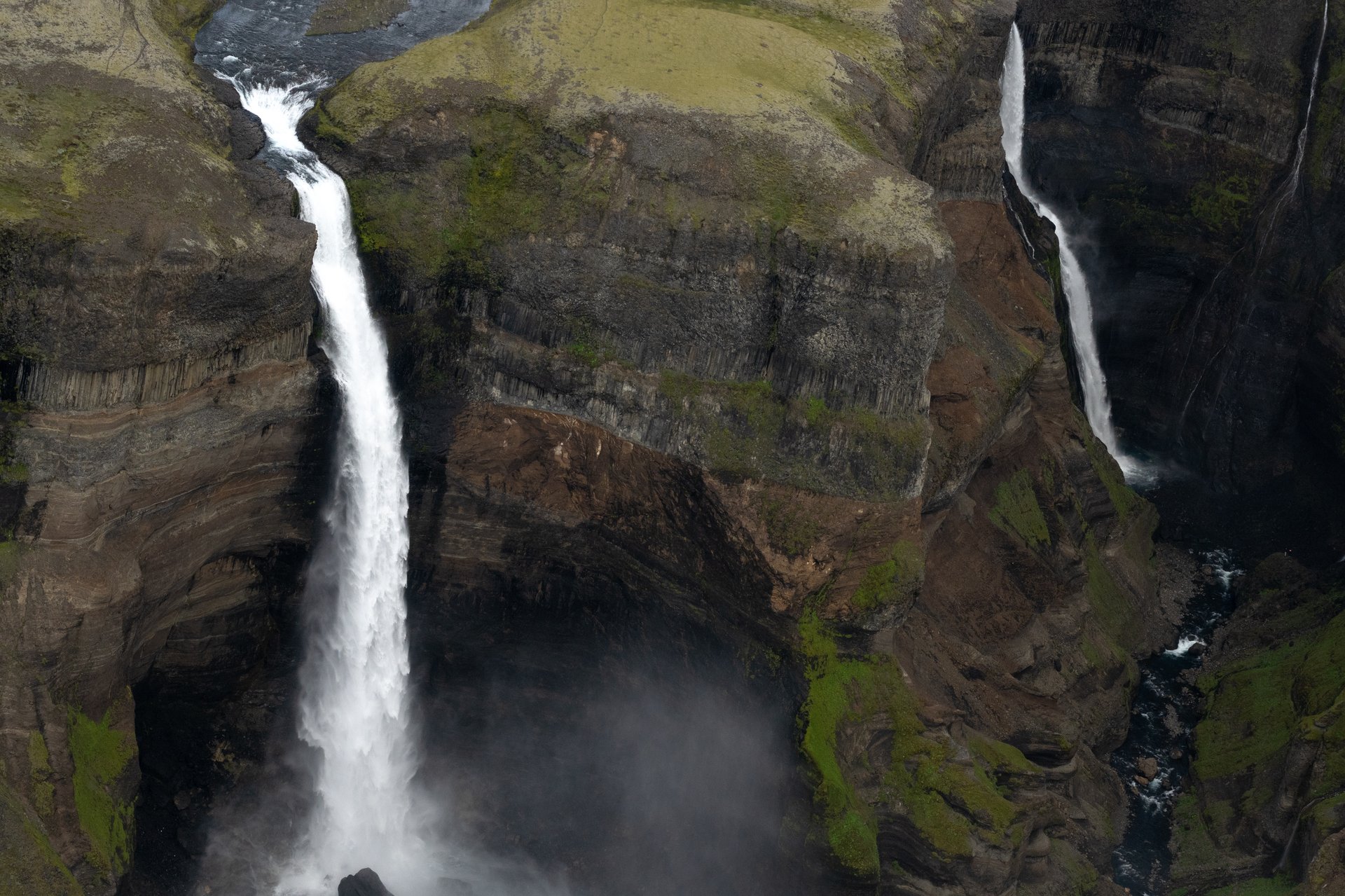 Best waterfalls in Iceland ranked guide with photos
